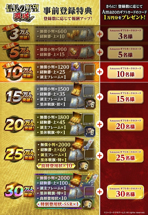 画像ギャラリー No.010のサムネイル画像 / 「信長の野望 覇道」の事前登録者数が10万人を突破