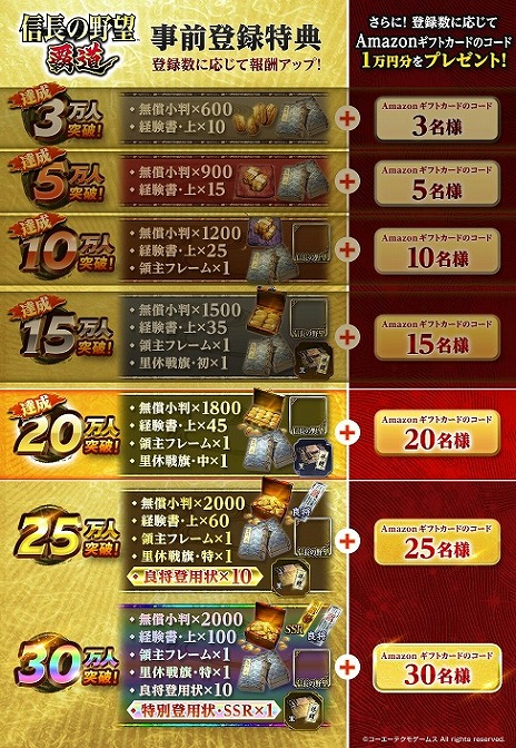 ꡼ No.010Υͥ / ֿĹ˾ ƻפ121ۿءϿԿ20ͤˤڡɸã