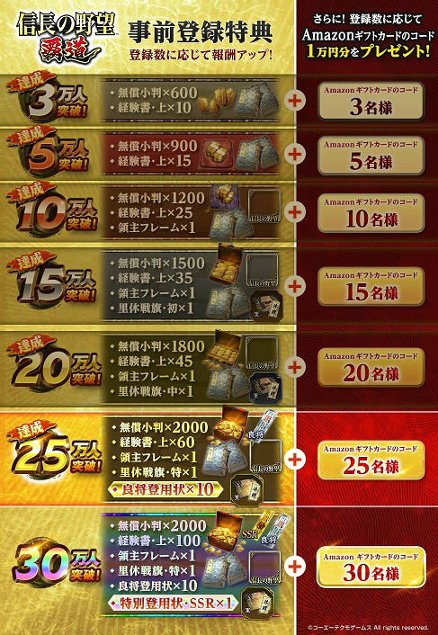 ꡼ No.003 | ֿĹ˾ ƻסۿϡ֥40ǯǰʤȤʤMMOάߥ졼󥲡