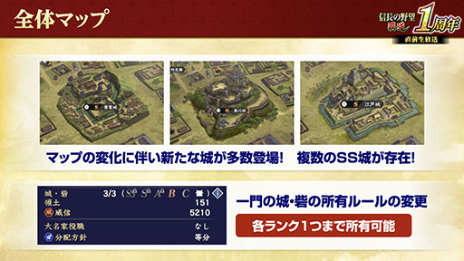 画像ギャラリー No.007のサムネイル画像 / 「信長の野望 覇道」が1周年大型アップデートを実施。各種UIの大幅改修のほか,シーズン5「奥州動乱」も開幕