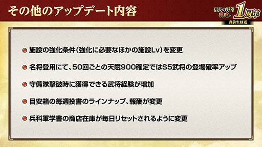 画像ギャラリー No.012のサムネイル画像 / 「信長の野望 覇道」が1周年大型アップデートを実施。各種UIの大幅改修のほか,シーズン5「奥州動乱」も開幕