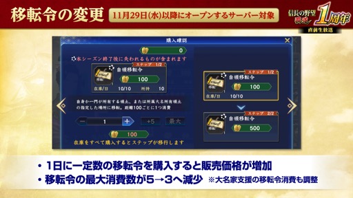 ꡼ No.005 | Υ󥿥ӥ塼1ǯޤֿĹ˾ ƻסĥץǥ塼˺ǿ緿åץǡȤΥݥȤȡޤǤȤ줫ΤȤʹ