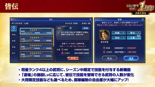 ꡼ No.011 | Υ󥿥ӥ塼1ǯޤֿĹ˾ ƻסĥץǥ塼˺ǿ緿åץǡȤΥݥȤȡޤǤȤ줫ΤȤʹ