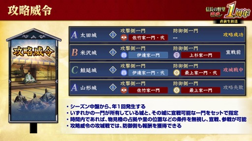 ꡼ No.012 | Υ󥿥ӥ塼1ǯޤֿĹ˾ ƻסĥץǥ塼˺ǿ緿åץǡȤΥݥȤȡޤǤȤ줫ΤȤʹ