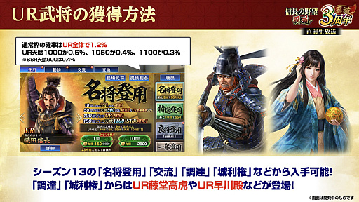 ꡼ No.009Υͥ / Υ󥿥ӥ塼3ǯޤֿĹ˾ ƻפˡUR𾭡ɸ롪SSRȥ󥯤äƤɤ!?