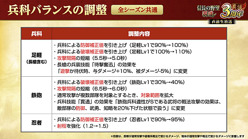 ꡼ No.041Υͥ / Υ󥿥ӥ塼3ǯޤֿĹ˾ ƻפˡUR𾭡ɸ롪SSRȥ󥯤äƤɤ!?
