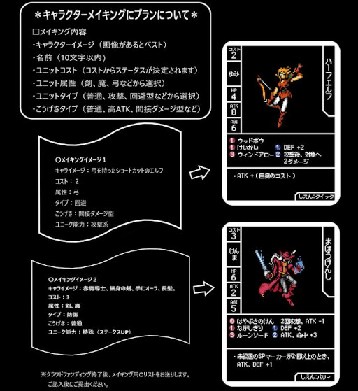 画像ギャラリー No.005のサムネイル画像 / ボードゲーム「5ROUND」,クラウドファンディングを実施中。達成度によりリターン品が追加される企画を発表