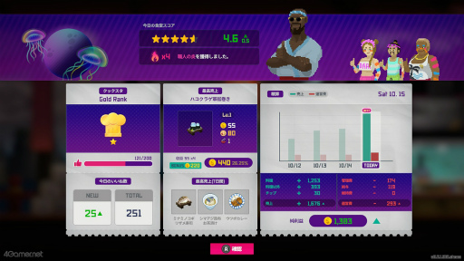 ꡼ No.020Υͥ / Υץ쥤ݡϥСϼʲʪ˰Ϥޤ줿¿˻褬ȤƤڤΥADV֥ǥС