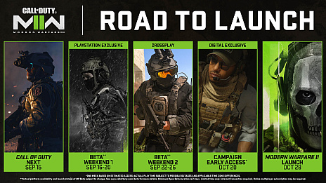 画像集#002のサムネイル/「Call of Duty: Modern Warfare II」，デジタル版予約特典として1週間早いプレイが可能に。OBTのスケジュールも発表