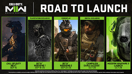 Call of Duty: Modern Warfare II」,デジタル版予約特典として1週間