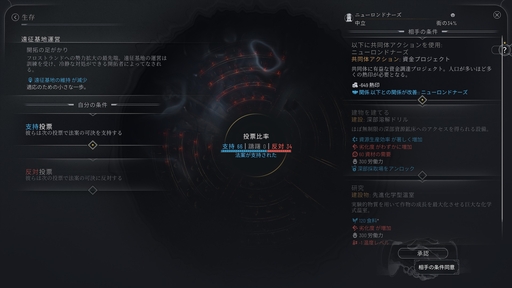 ꡼ No.029 | ʤɤʤ顤ʤ򡣡This War of MineסThe Altersפʤɡ11 bit studiosΥफ鴶ݥꥷ