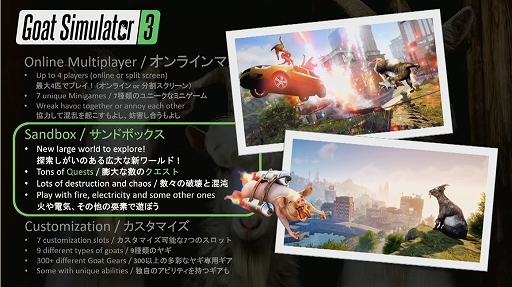 ���������꡼ No.007�Υ���ͥ������ / �ȥ䥮�����ɺǿ����Goat Simulator 3�פ���ħ��ȯ�����åդ��Ҳ�BitSummit�ֵ��Ľ�ʿ�Υ���ǥ�����������Ҳ�ץ�ݡ���