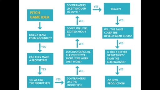 ꡼ No.010 | åŨ򽳻餹FPSAnger Footפǥ٥åFree Livesץ쥼󡣤ϥॻåΤ褦ʥ೫ȯä