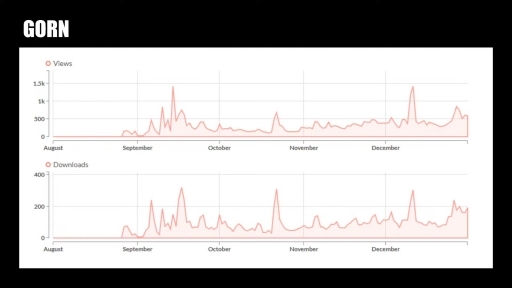 ꡼ No.011 | åŨ򽳻餹FPSAnger Footפǥ٥åFree Livesץ쥼󡣤ϥॻåΤ褦ʥ೫ȯä