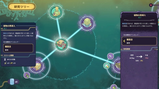 ꡼ No.002 | Υץ쥤ݡԻԷߥSynergyסʥʥˤäʥեḁ̊ϡʪʬϤƴĶͥꡤ̤ΤĤ