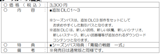 ꡼ No.007 | RPGWo Long: Fallen DynastyסWebȤ322100ۿ¼ 򤵤2BRO.ɤΤĤ餬б