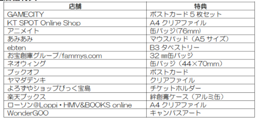 ꡼ No.009 | RPGWo Long: Fallen DynastyסWebȤ322100ۿ¼ 򤵤2BRO.ɤΤĤ餬б