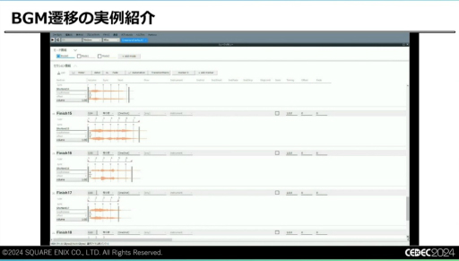 ꡼ No.018 | ǽŪɬפäΤϡȵ礤ɡFINAL FANTASY VII REBIRTHפΥϤʤť¡ɤˤϤޤꡤɤäƴߤΤCEDEC 2024