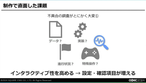 ꡼ No.022 | ǽŪɬפäΤϡȵ礤ɡFINAL FANTASY VII REBIRTHפΥϤʤť¡ɤˤϤޤꡤɤäƴߤΤCEDEC 2024