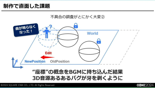 ꡼ No.024 | ǽŪɬפäΤϡȵ礤ɡFINAL FANTASY VII REBIRTHפΥϤʤť¡ɤˤϤޤꡤɤäƴߤΤCEDEC 2024