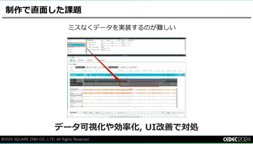 ꡼ No.025 | ǽŪɬפäΤϡȵ礤ɡFINAL FANTASY VII REBIRTHפΥϤʤť¡ɤˤϤޤꡤɤäƴߤΤCEDEC 2024