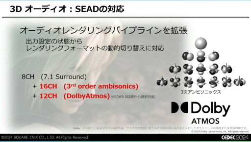 ꡼ No.028 | ǽŪɬפäΤϡȵ礤ɡFINAL FANTASY VII REBIRTHפΥϤʤť¡ɤˤϤޤꡤɤäƴߤΤCEDEC 2024