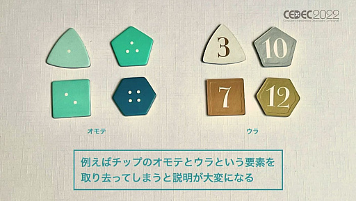 ꡼ No.031 | CEDEC 2022ϥܡɥΥǥ벽ϡUI򤵤򺸱롣󥯥ॺΥåݡ