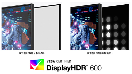 ���������꡼ No.008�Υ���ͥ������ / ���ˡ��������ޡ��������ʥ֥��ɡ�INZONE�פΥǥ����ץ쥤�ȥإåɥ��åȤ�ȯɽ���ϥ�����ɤˤդ��路���⥹�ڥå����ʤ�·����