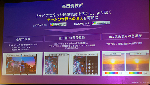 画像ギャラリー No.006のサムネイル画像 / ソニーのゲーマー向けブランド「INZONE」は,なぜPCゲーマー向けなのか。ブランド設立の意図と製品の見どころをレポート