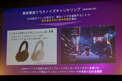 画像ギャラリー No.014のサムネイル画像 / ソニーのゲーマー向けブランド「INZONE」は,なぜPCゲーマー向けなのか。ブランド設立の意図と製品の見どころをレポート