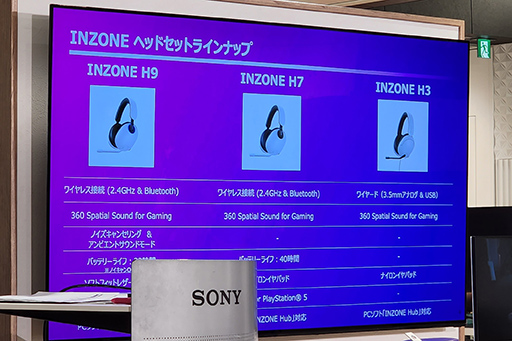 画像ギャラリー No.008のサムネイル画像 / ソニー,ゲーマー向けブランド「INZONE」第1弾がついに発売。バイオシリーズのプロデューサーがイベントで語ったINZONEの魅力とは