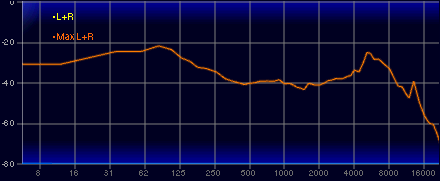 ꡼ No.051Υͥ / ˡPCޡإåɥåȡINZONE H9ץӥ塼ϥɤʲʤˤդ路ǽͭΤ