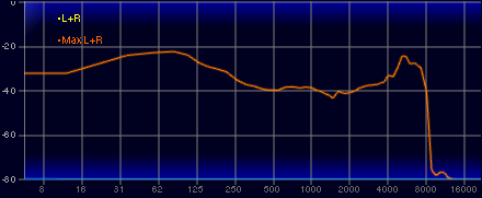꡼ No.053Υͥ / ˡPCޡإåɥåȡINZONE H9ץӥ塼ϥɤʲʤˤդ路ǽͭΤ