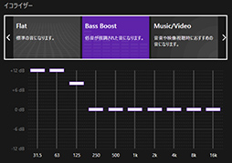 ꡼ No.056 | ˡPCޡإåɥåȡINZONE H9ץӥ塼ϥɤʲʤˤդ路ǽͭΤ