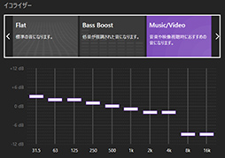 ꡼ No.057 | ˡPCޡإåɥåȡINZONE H9ץӥ塼ϥɤʲʤˤդ路ǽͭΤ
