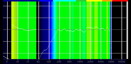 ꡼ No.062Υͥ / ˡPCޡإåɥåȡINZONE H9ץӥ塼ϥɤʲʤˤդ路ǽͭΤ