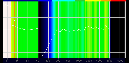 ꡼ No.064Υͥ / ˡPCޡإåɥåȡINZONE H9ץӥ塼ϥɤʲʤˤդ路ǽͭΤ