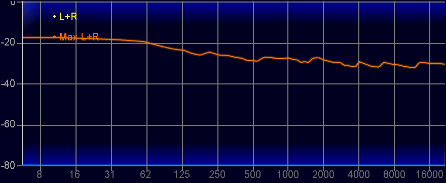 ꡼ No.047 | ˡeݡĸإåɥåȡINZONE H9 IIפϡʳΥޡˤŬɤڥӥ塼