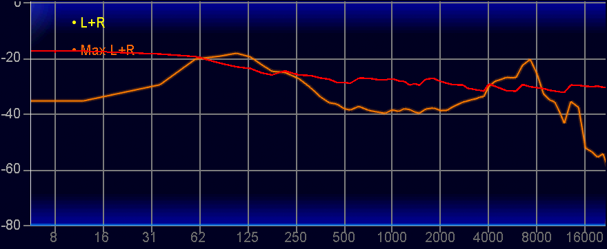 ꡼ No.048 | ˡeݡĸإåɥåȡINZONE H9 IIפϡʳΥޡˤŬɤڥӥ塼