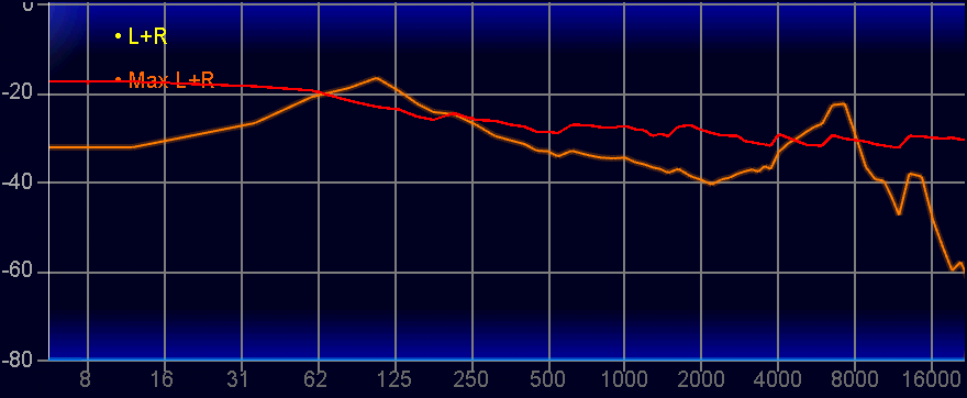 ꡼ No.050 | ˡeݡĸإåɥåȡINZONE H9 IIפϡʳΥޡˤŬɤڥӥ塼