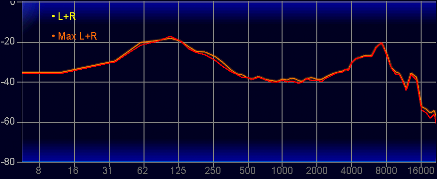 ꡼ No.051 | ˡeݡĸإåɥåȡINZONE H9 IIפϡʳΥޡˤŬɤڥӥ塼