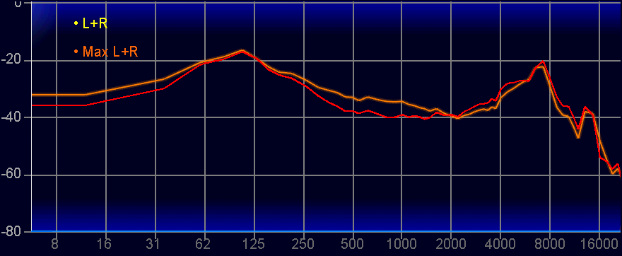 ꡼ No.052 | ˡeݡĸإåɥåȡINZONE H9 IIפϡʳΥޡˤŬɤڥӥ塼