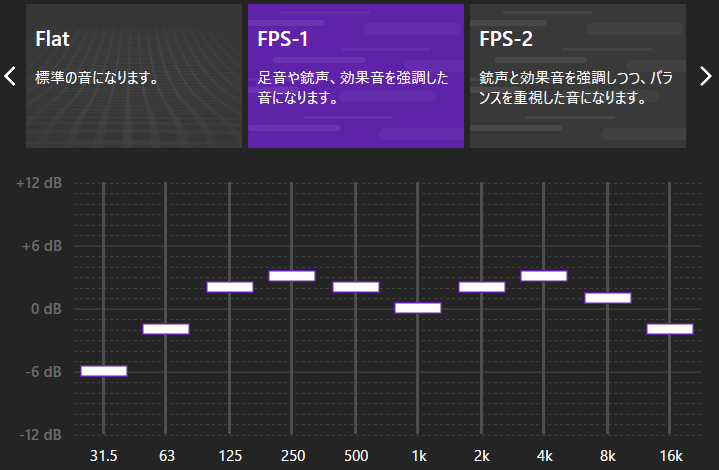 ꡼ No.053 | ˡeݡĸإåɥåȡINZONE H9 IIפϡʳΥޡˤŬɤڥӥ塼