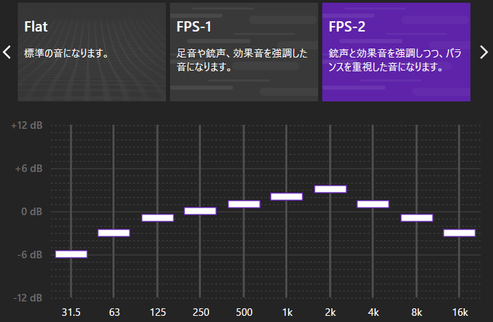 ꡼ No.054 | ˡeݡĸإåɥåȡINZONE H9 IIפϡʳΥޡˤŬɤڥӥ塼