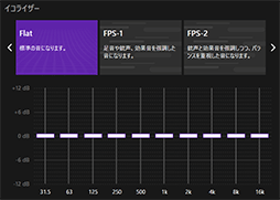 画像ギャラリー No.034のサムネイル画像 / ソニーのeスポーツ向けヘッドセット「INZONE H9 II」は,それ以外のゲーマーにも適した実力派だ【レビュー】