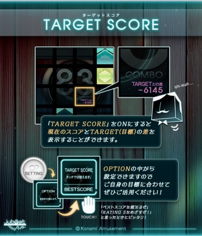 ���������꡼ No.004�Υ���ͥ������ / ���ڥ������jubeat Ave.�פ���Ư���ϡ�TARGET SCORE��ǽ�����