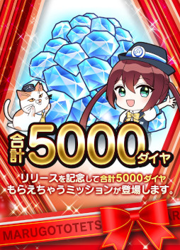 画像ギャラリー No.006のサムネイル画像 / 「デジプラコレクション まるごと鉄道!」本日リリース。鉄道模型ファン向けのコレクションアプリ