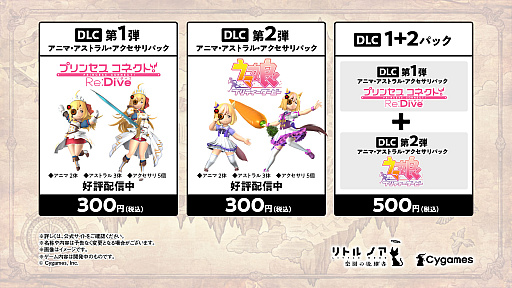 画像ギャラリー No.010のサムネイル画像 / 天才錬精術師の少女ノアが大活躍するお手軽ローグライト「リトル ノア 楽園の後継者」,6月のPS版などに続いてPC版とXbox版を本日リリース