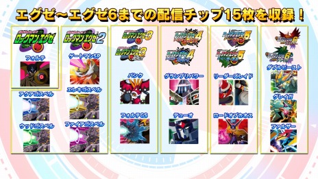 ロックマンエグゼ アドバンスドコレクション」2023年4月14日に発売決定