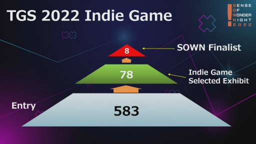 ꡼ No.003 | TGS2022ϥǥͲȥ󥹡֡ ʥ 2022ɥݡȡǹޤϡSCHiMפ˷